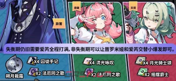 绝区零普罗米娅队伍搭配推荐-第5张-手游攻略-GASK