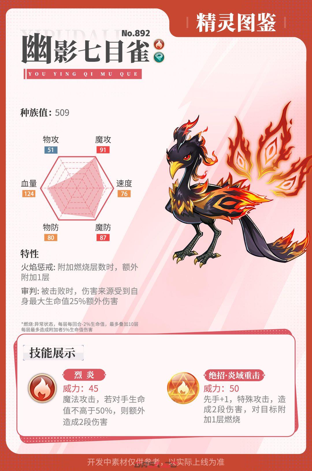 西普大陆幽影七目雀介绍-第2张-手游攻略-GASK