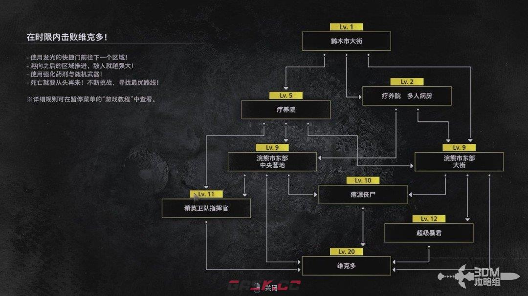 《生化危机9：安魂曲》DLC“里昂绝命危机”玩法介绍-第2张-单机攻略-GASK