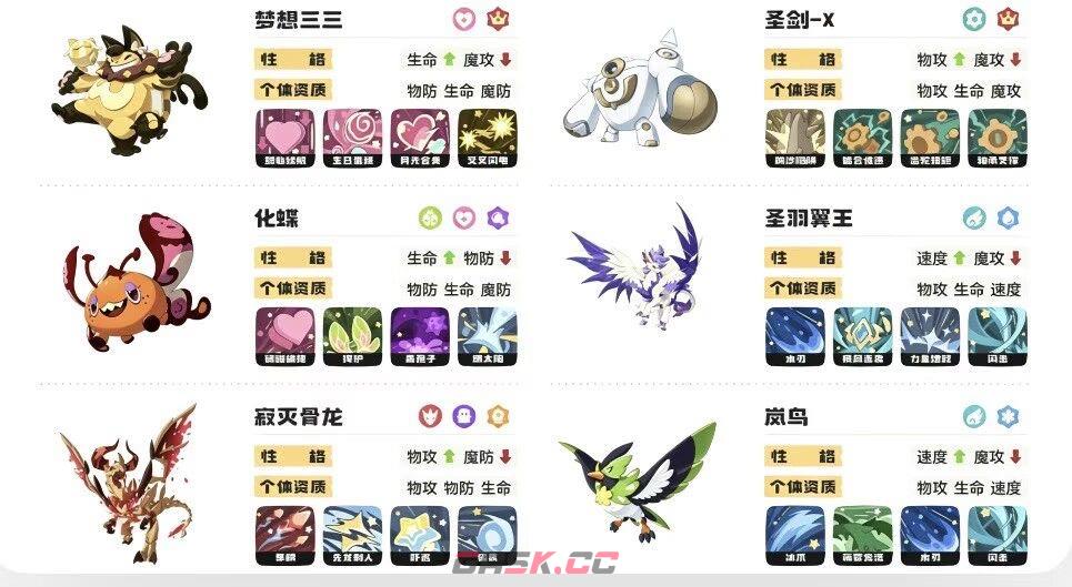 洛克王国：世界强力PVP阵容攻略-第2张-手游攻略-GASK
