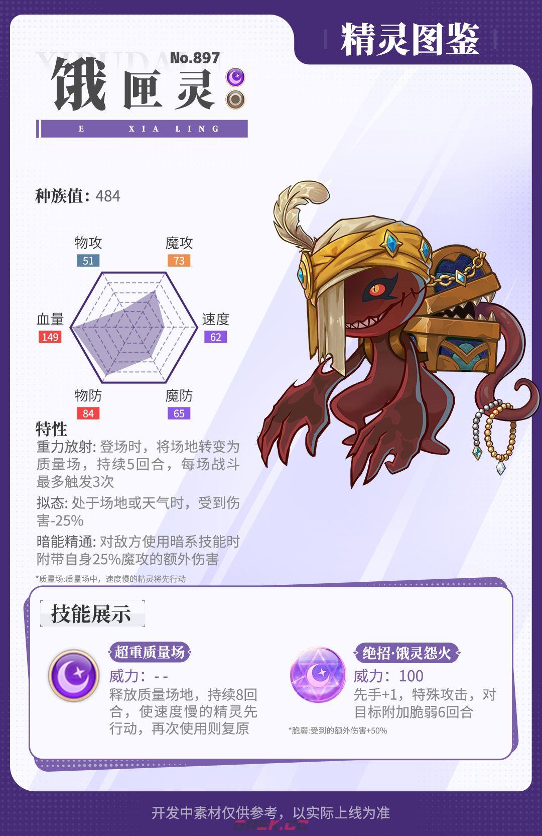 西普大陆饿匣灵详细介绍-第2张-手游攻略-GASK
