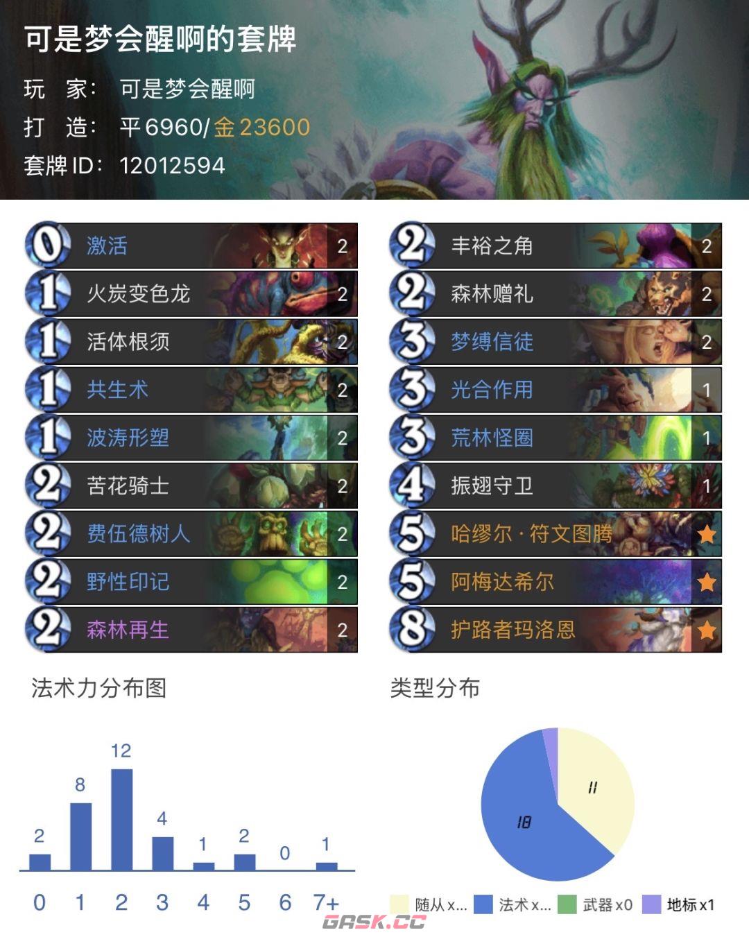 炉石传说天梯主流的上分卡组攻略-第4张-手游攻略-GASK