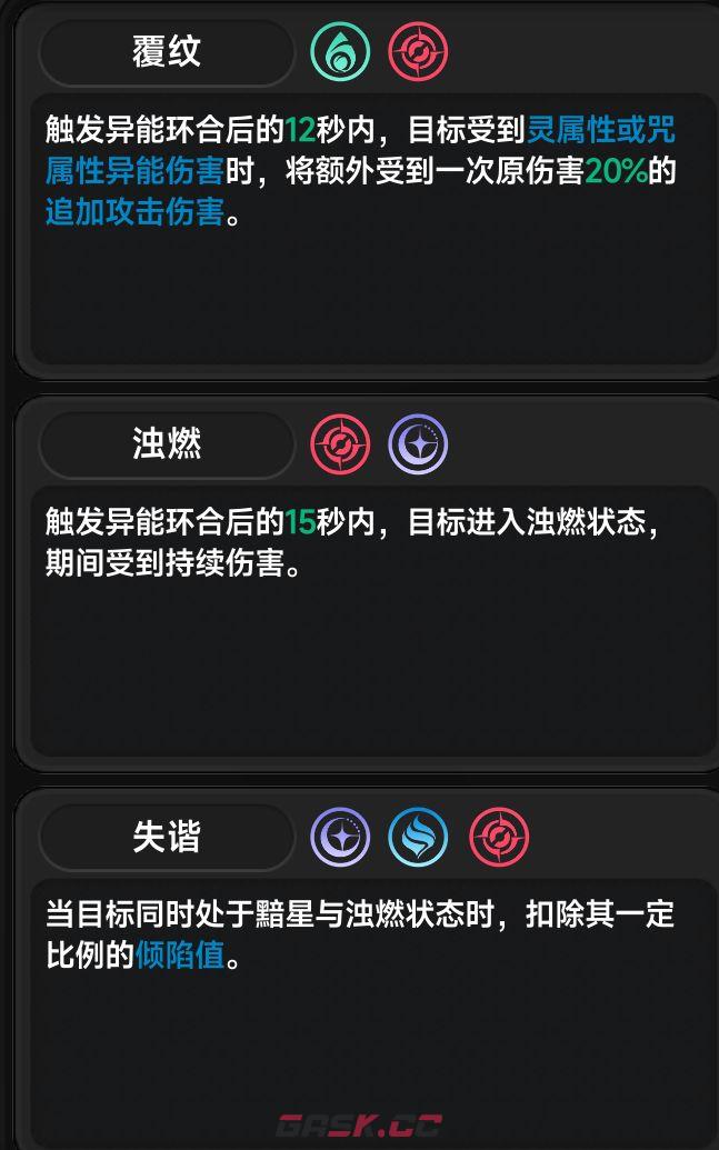异环战斗系统详细操作攻略-第6张-手游攻略-GASK