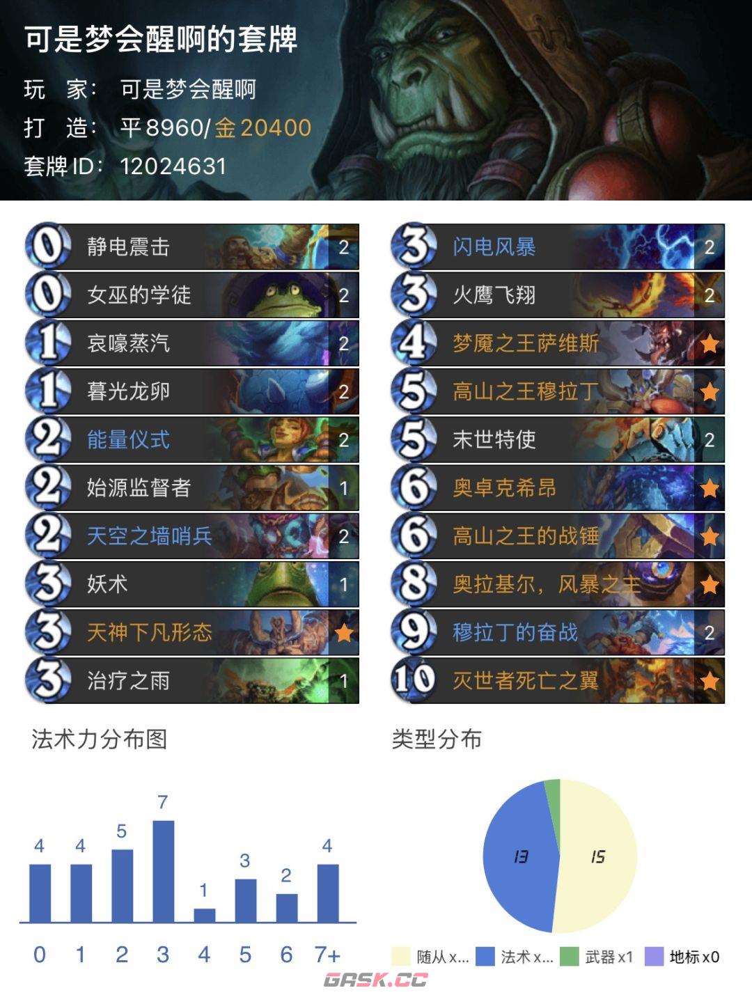 炉石传说兆示萨卡组攻略-第2张-手游攻略-GASK