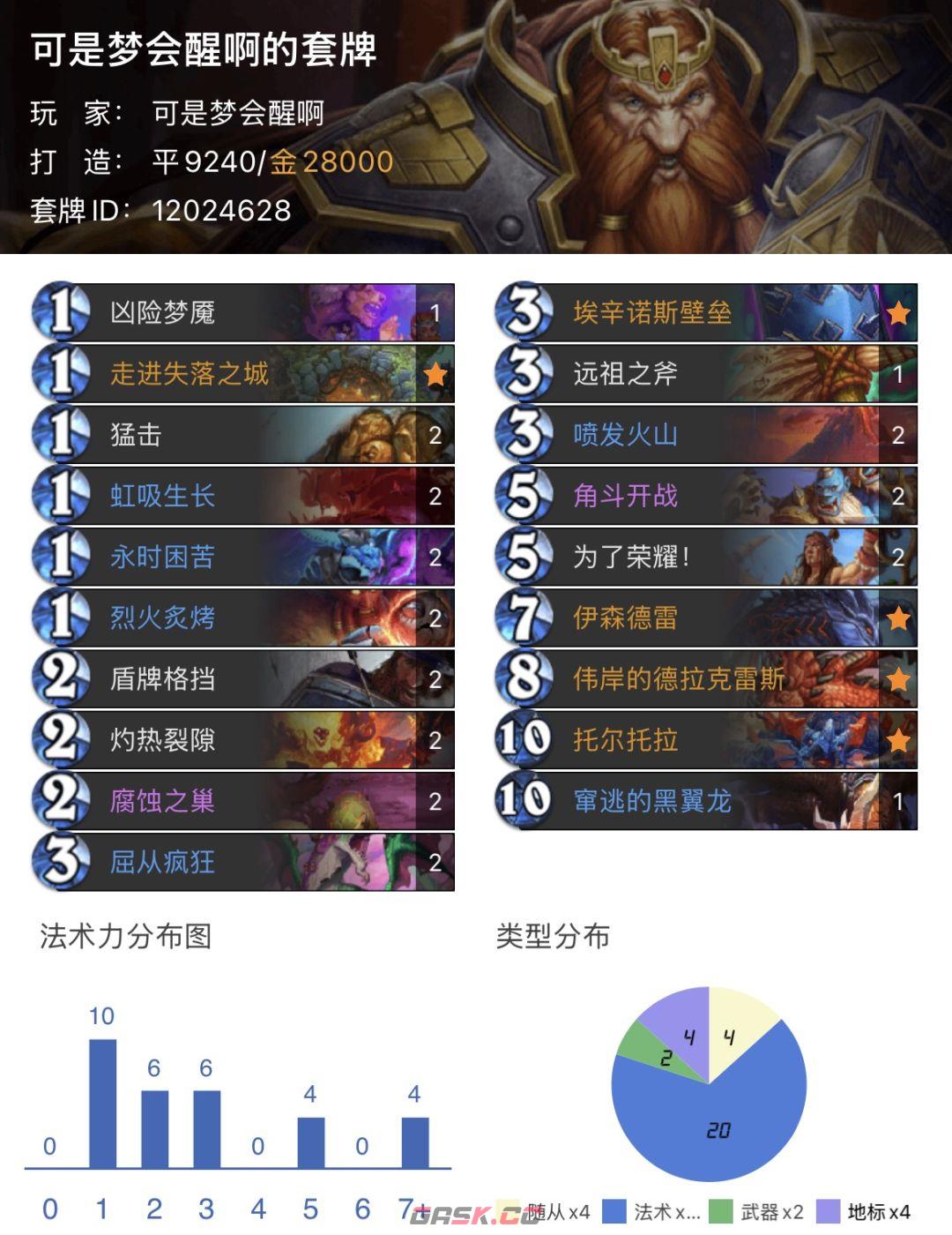 炉石传说兆示萨卡组攻略-第4张-手游攻略-GASK