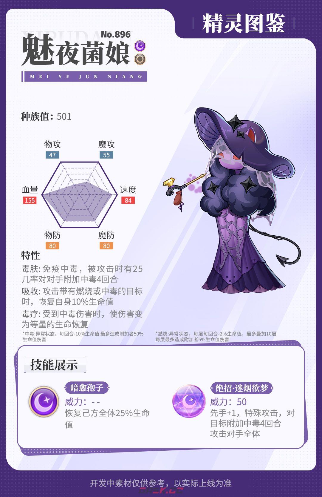 西普大陆魅夜菌娘技能介绍-第2张-手游攻略-GASK