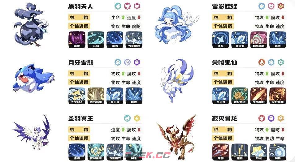 洛克王国：世界强力PVP阵容攻略-第4张-手游攻略-GASK