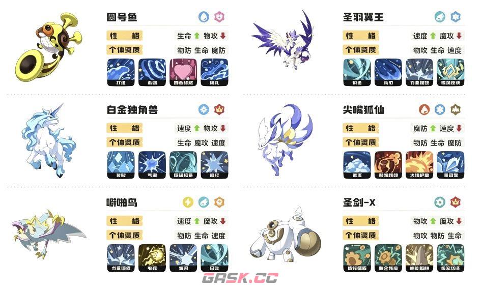 洛克王国：世界强力PVP阵容攻略-第3张-手游攻略-GASK