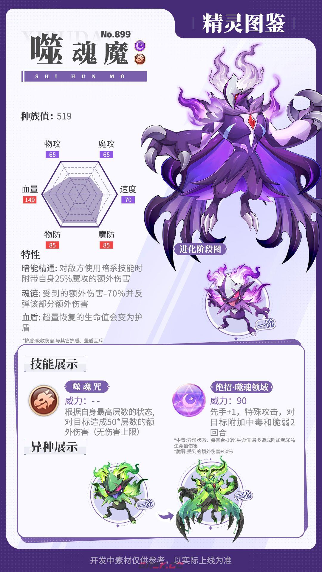 《西普大陆》噬魂魔精灵图鉴-第2张-手游攻略-GASK