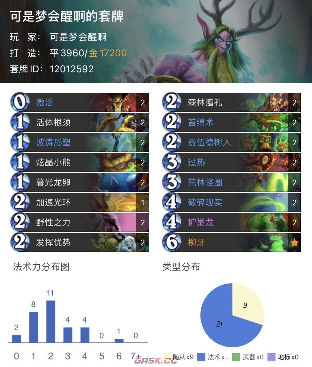 炉石传说天梯主流的上分卡组攻略-第5张-手游攻略-GASK