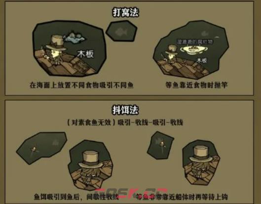 《饥困荒野》海钓技巧攻略-第6张-手游攻略-GASK