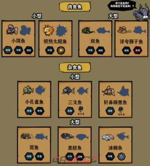 《饥困荒野》海钓技巧攻略-第4张-手游攻略-GASK