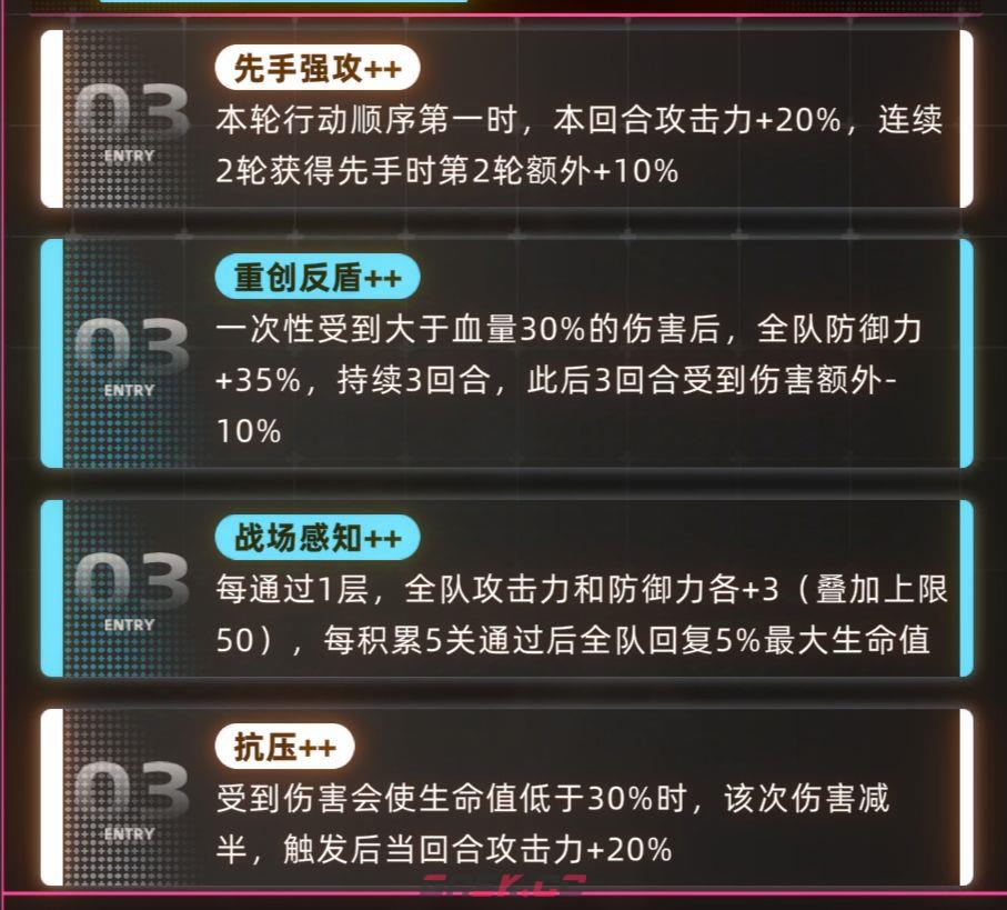 未来人生无尽爬塔配置和词条推荐-第3张-手游攻略-GASK