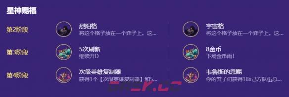 金铲铲之战s17机甲厄加特阵容搭配推荐-第4张-手游攻略-GASK