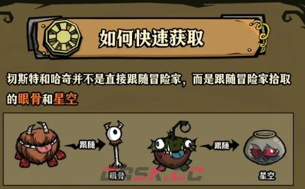 《饥困荒野》切斯特和哈奇介绍-第3张-手游攻略-GASK