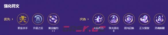 金铲铲之战s17派克专属赏金杀手阵容搭配推荐-第4张-手游攻略-GASK