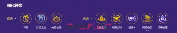 金铲铲之战s17律动转锐雯阵容搭配推荐-第4张-手游攻略-GASK