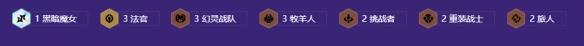 金铲铲之战s17律动转锐雯阵容搭配推荐-第3张-手游攻略-GASK