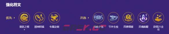金铲铲之战s17新星特工剑圣易阵容搭配推荐-第4张-手游攻略-GASK