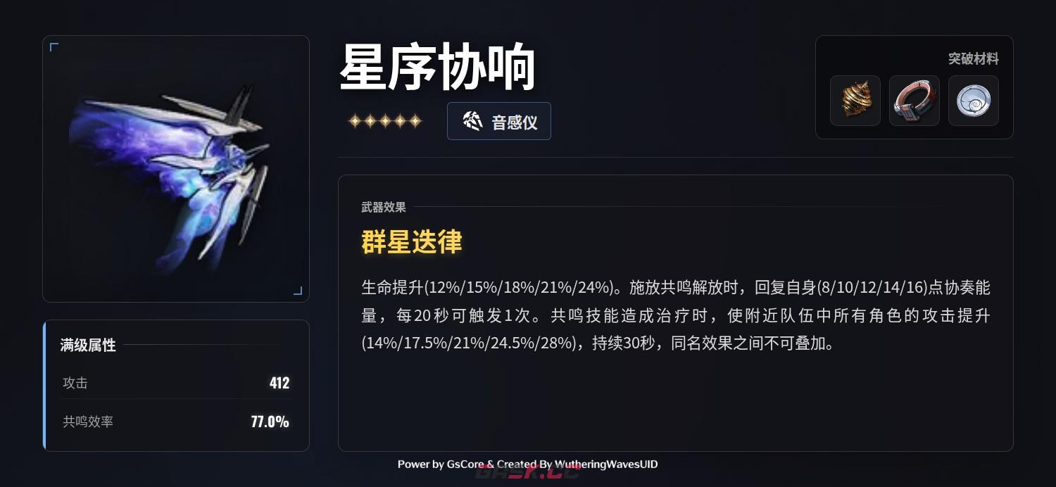 《鸣潮》白芷培养攻略-第3张-手游攻略-GASK