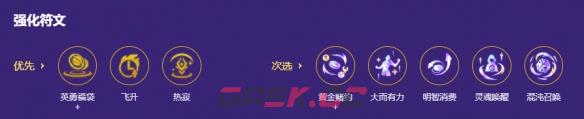 金铲铲之战s17莫德凯撒专属热寂阵容搭配推荐-第5张-手游攻略-GASK