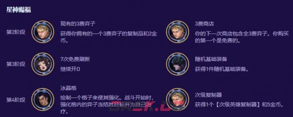 金铲铲之战s17新星厄加特阵容搭配推荐-第4张-手游攻略-GASK