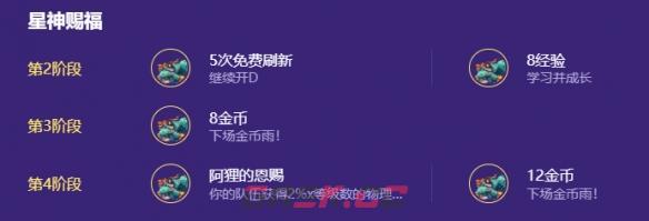 金铲铲之战s17六机甲龙王索尔阵容搭配推荐-第4张-手游攻略-GASK