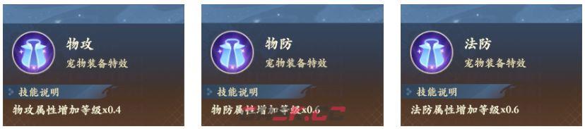 封神幻想世界孙小圣连击攻宠玩法攻略-第3张-手游攻略-GASK