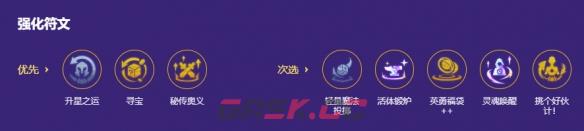 金铲铲之战s17单顶贝蕾亚阵容搭配推荐-第5张-手游攻略-GASK