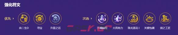 金铲铲之战s17开门派克阵容搭配推荐-第4张-手游攻略-GASK