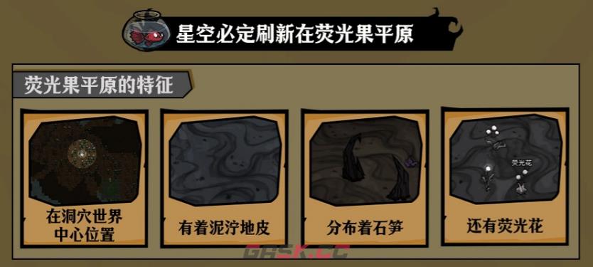 《饥困荒野》切斯特和哈奇介绍-第4张-手游攻略-GASK