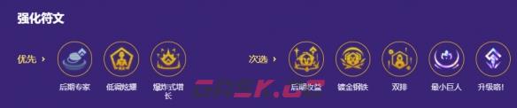 金铲铲之战s17木灵薇古丝95阵容搭配推荐-第5张-手游攻略-GASK