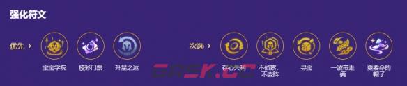 金铲铲之战s17观星崔斯特阵容搭配推荐-第4张-手游攻略-GASK