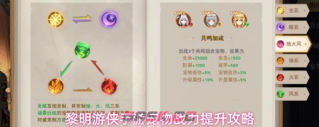 黎明游侠手游宠物战力提升攻略-第1张-手游攻略-GASK