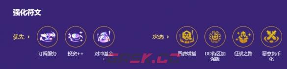 金铲铲之战s17观星狙霞烬95阵容搭配推荐-第4张-手游攻略-GASK