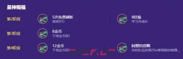 金铲铲之战s17木灵九五烬阵容搭配推荐-第4张-手游攻略-GASK