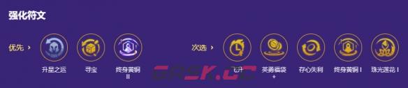 金铲铲之战s17拼多多卡莎小鱼人阵容搭配推荐-第4张-手游攻略-GASK