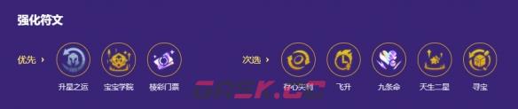金铲铲之战s17木灵小法维迦阵容搭配推荐-第4张-手游攻略-GASK