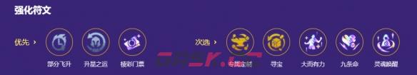 金铲铲之战s17六斗科加斯阵容搭配推荐-第4张-手游攻略-GASK