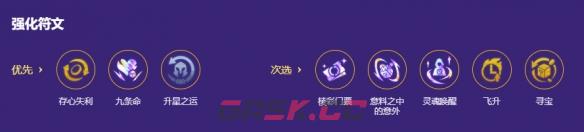 金铲铲之战s17织命卡牌女警双c阵容搭配推荐-第4张-手游攻略-GASK