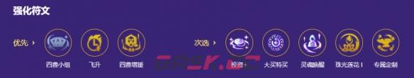 金铲铲之战s17六机甲龙王索尔阵容搭配推荐-第5张-手游攻略-GASK