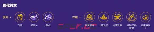 金铲铲之战s17重装妖姬乐芙兰阵容搭配推荐-第4张-手游攻略-GASK