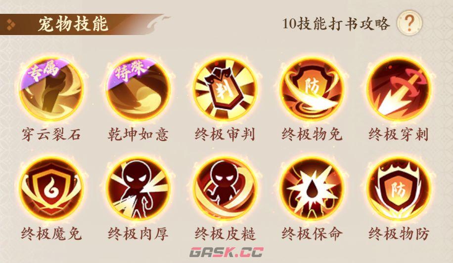 封神幻想世界肉盾孙小圣搭配攻略-第2张-手游攻略-GASK
