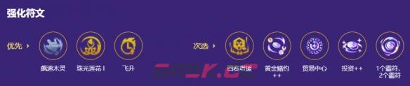 金铲铲之战s17波比专属飙速木灵阵容搭配推荐-第5张-手游攻略-GASK