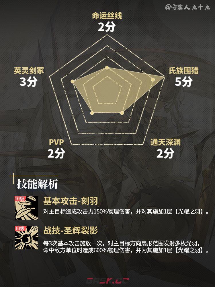 银与绯赛莉妮娅培养攻略-第3张-手游攻略-GASK
