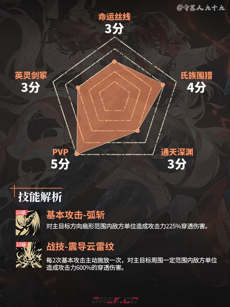 银与绯溯月的琼安养成攻略-第3张-手游攻略-GASK