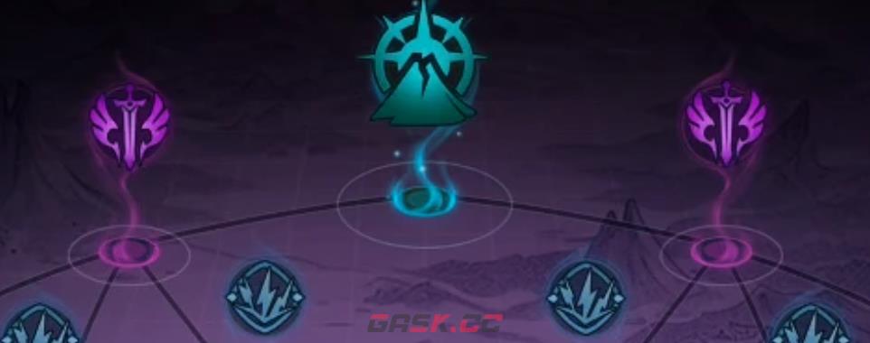 《时空猎人·觉醒》支援协同介绍-第4张-手游攻略-GASK