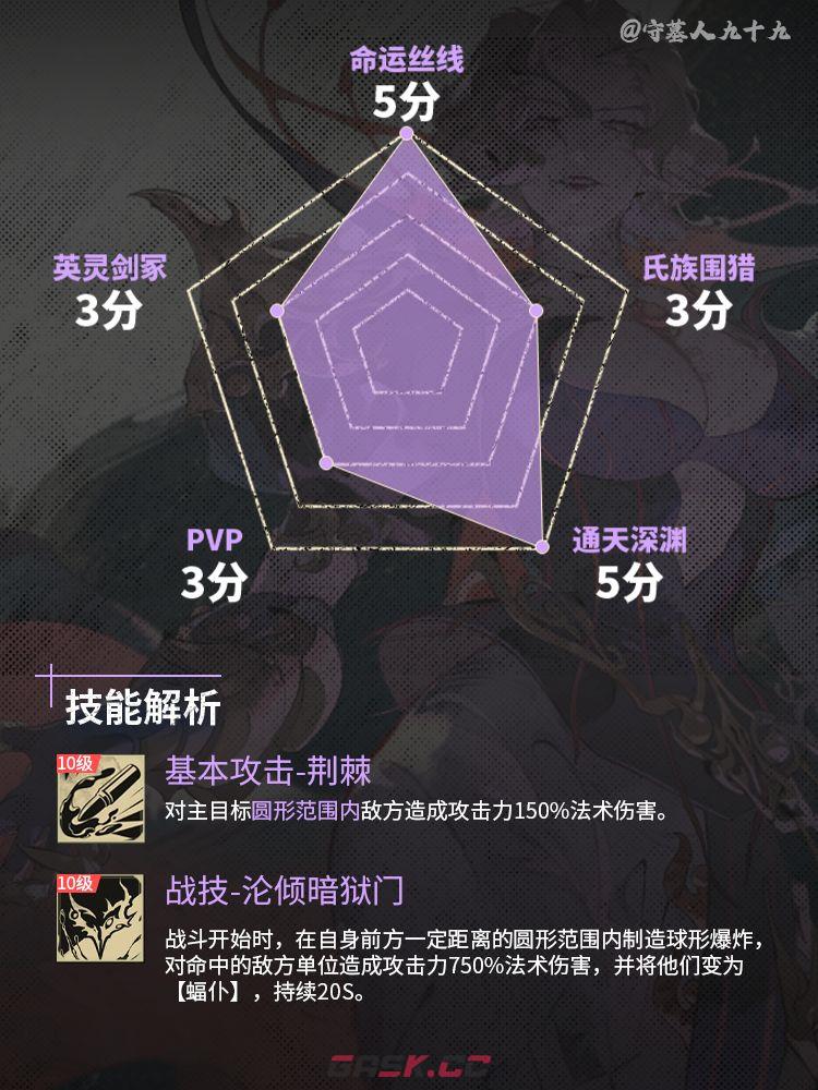 银与绯莉米姆养成攻略-第3张-手游攻略-GASK