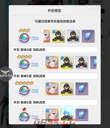 来自黑洞的旅人全职业角色星纹搭配思路-第2张-手游攻略-GASK