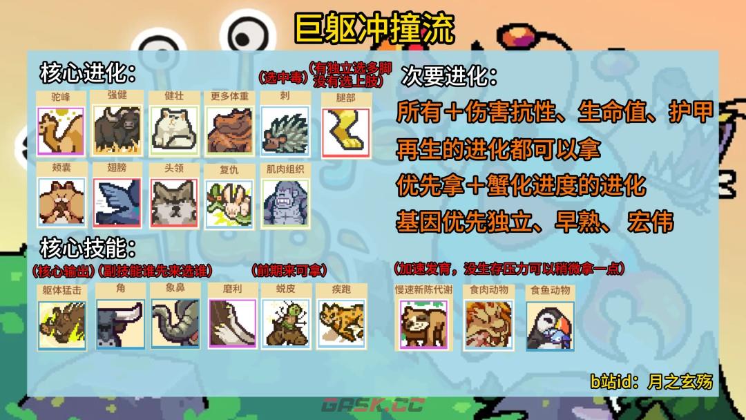 《万物皆可蟹：动物进化》巨躯冲撞流玩法攻略分享-第2张-单机攻略-GASK